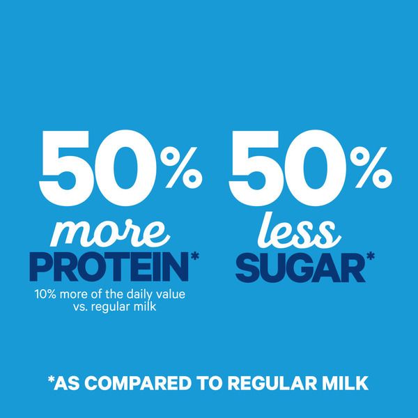 fairlife 2% Reduced Fat Ultra-Filtered Milk / 12 Pack